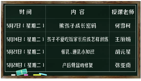 《讓小兒推拿技術(shù)走進每個家庭》公益微課2019年5月課程表來啦~