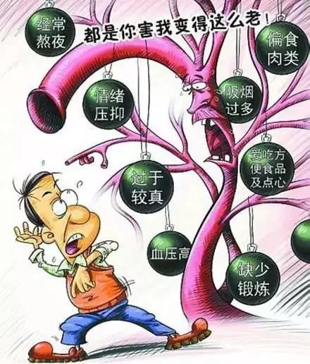 動(dòng)脈粥樣硬化——從頭到腳，血管需要您的呵護(hù)